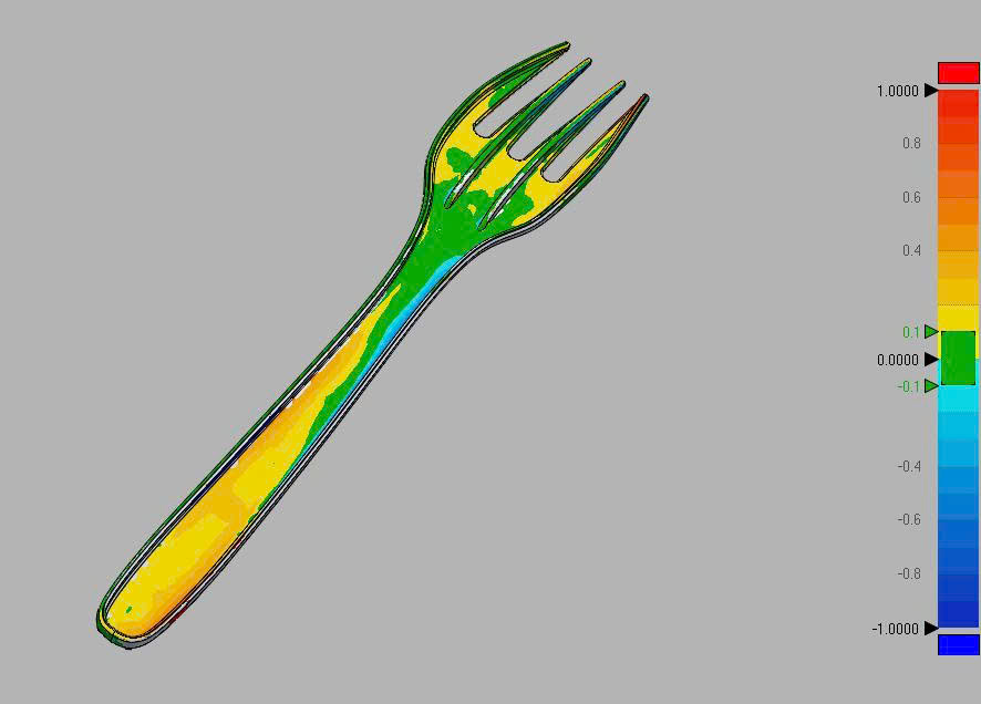 Thiết kế ngược