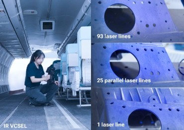 FreeScan Omni Series-7